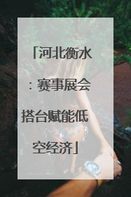 河北衡水：赛事展会搭台赋能低空经济